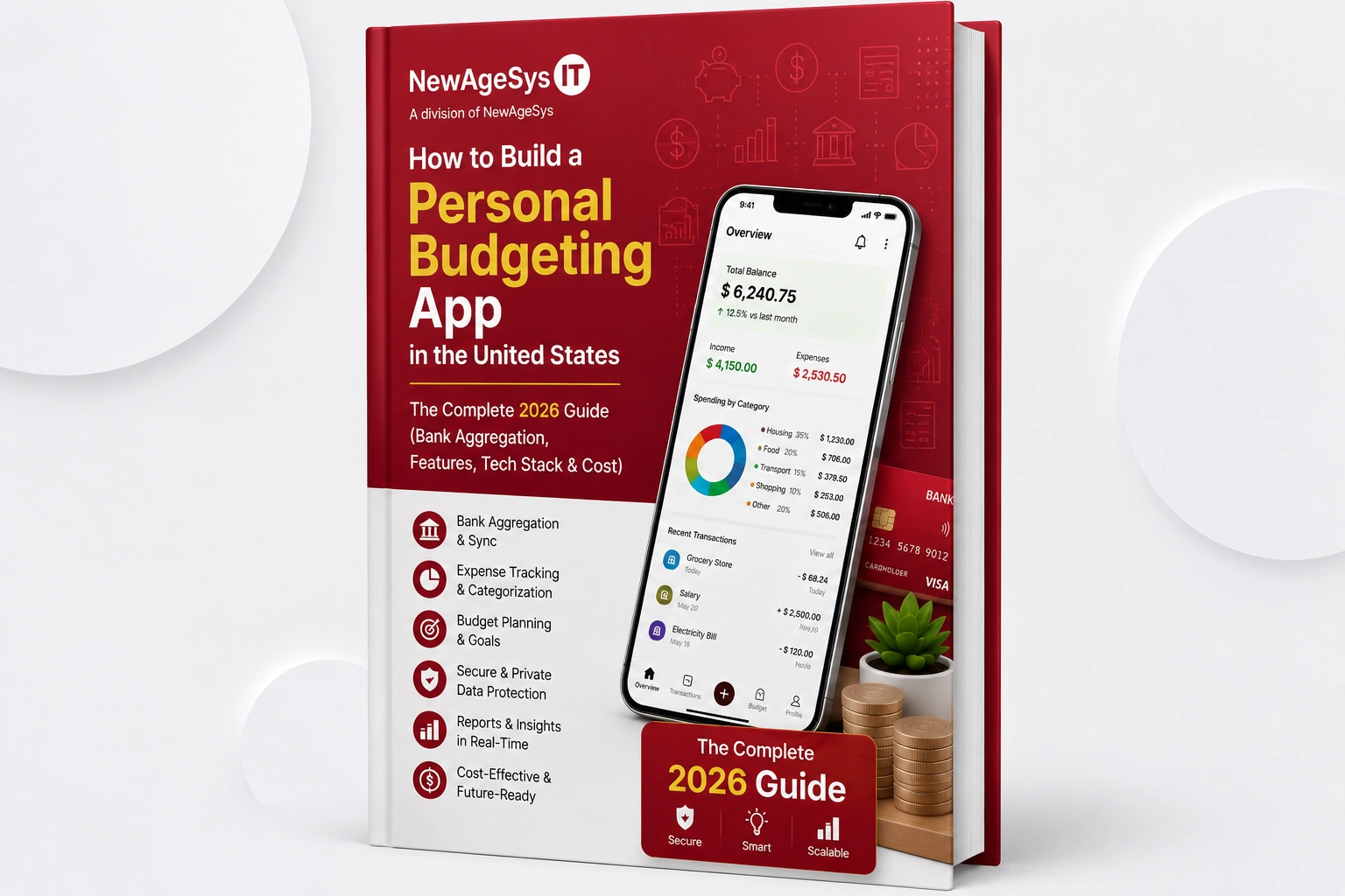 How to Build a Personal Budgeting App in the United States — The Complete 2026 Guide