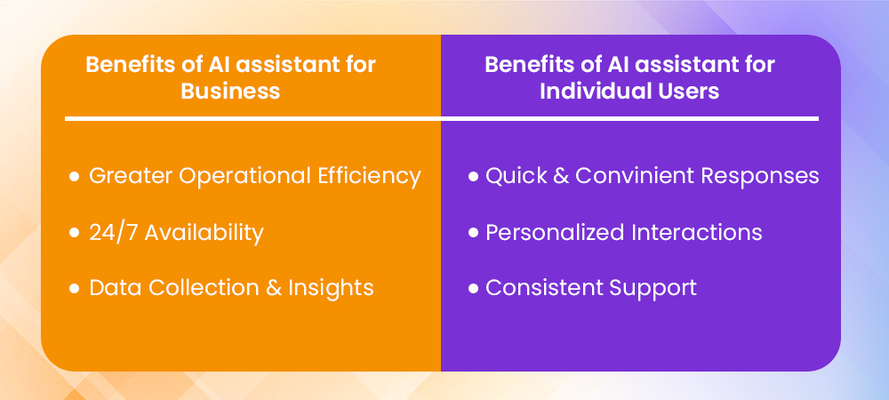 benefits 1
