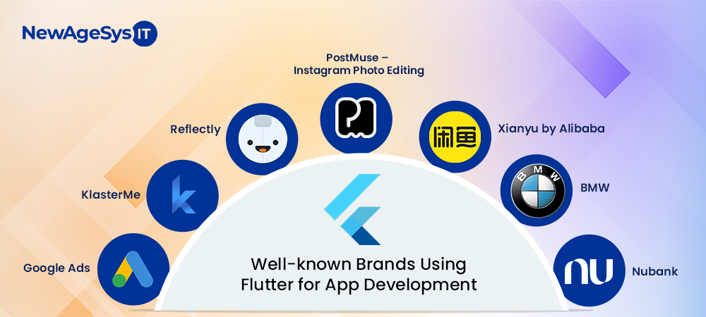 well known brands 2