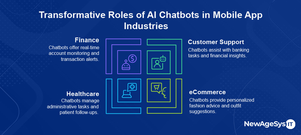 Why Should You Build Gen AI Powered Chatbots for Mobile table v1