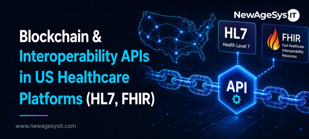 Blockchain chain links connected to an API hub with HL7 and FHIR interoperability standards overlaid on a US map representing healthcare data exchange in American platforms