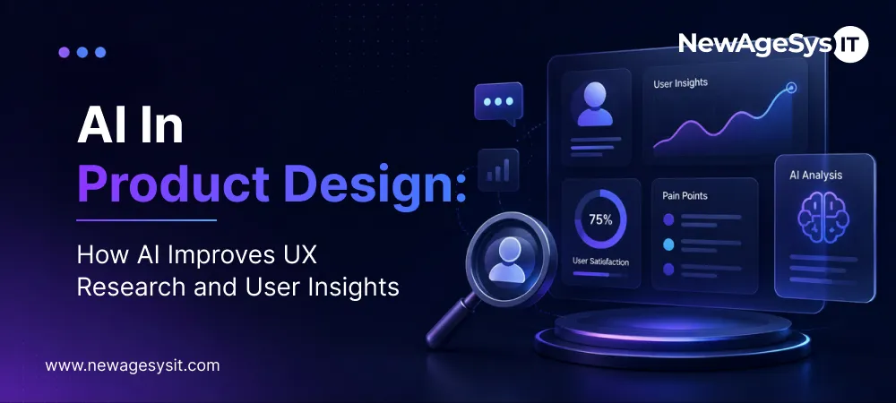 AI in product design showing UX research, user insights, pain points analysis, and 75% user satisfaction improvement