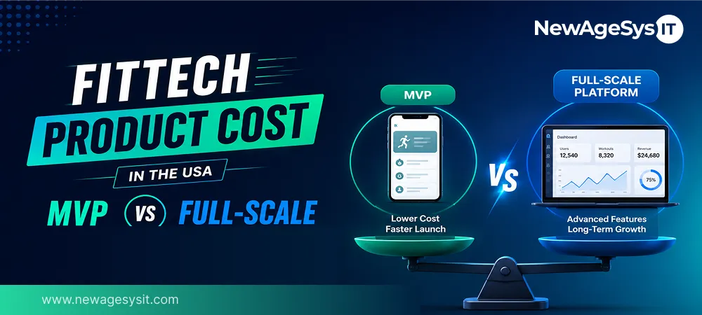 Banner for blog post "FitTech Product Cost in the USA: MVP vs Full-Scale Platform for Startups and Enterprises" showing cost comparison between MVP (lower cost, faster launch) and full-scale platform (advanced features, long-term growth) with metrics including $24,680. NewAgeSysIT provides FitTech development cost consulting and platform build services.