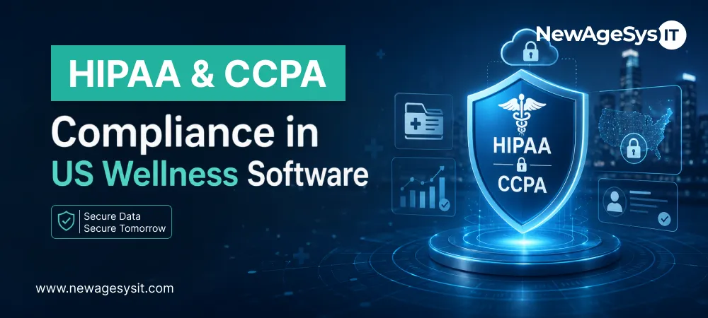 Banner for blog post "HIPAA & CCPA Compliance in US Wellness Software" featuring HIPAA and CCPA compliance indicators with the tagline "Secure Data. Secure Tomorrow." NewAgeSysIT provides HIPAA and CCPA-compliant wellness software development.