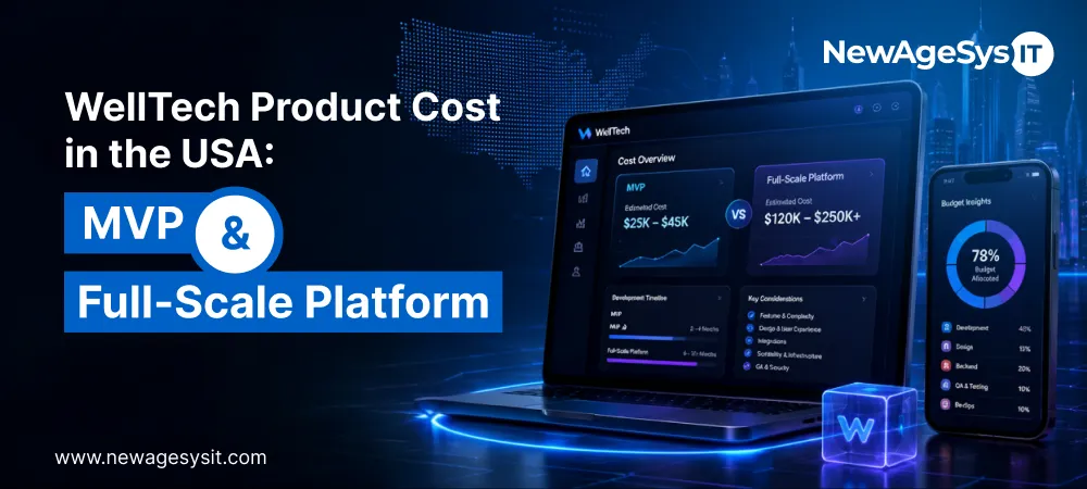 Banner for blog post "WellTech Product Cost in the United States: MVP vs Full-Scale Platform" showing cost comparison between MVP ($25K-$45K) and full-scale platform ($120K-$250K+). NewAgeSysIT provides WellTech development cost consulting and platform build services for wellness technology products.