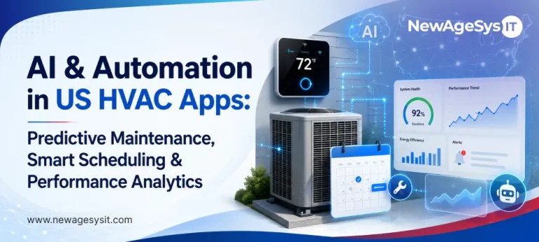 Banner for blog post "AI & Automation in US HVAC Apps: Predictive Maintenance, Smart Scheduling & Performance Analytics" featuring AI-powered HVAC applications with predictive maintenance, smart scheduling, and performance analytics for field service operations. NewAgeSysIT provides AI-driven HVAC software with IoT integration, dispatch optimization, and technician performance analytics.