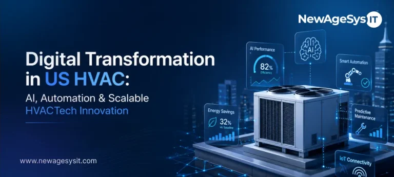 Banner for blog post "Digital Transformation in US HVAC: AI, Automation & Scalable HVACTech Innovation" featuring digital transformation for HVAC businesses with AI, automation, IoT connectivity, and scalable technology innovation. NewAgeSysIT provides HVAC technology consulting with AI dispatch optimization, IoT integration, EPA compliance automation, and custom software solutions for US HVAC contractors.